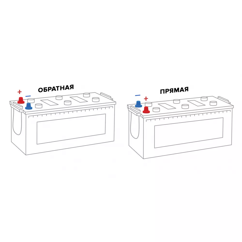 АКБ 6 СТ 225 Браво обратная полярность в Сосьве